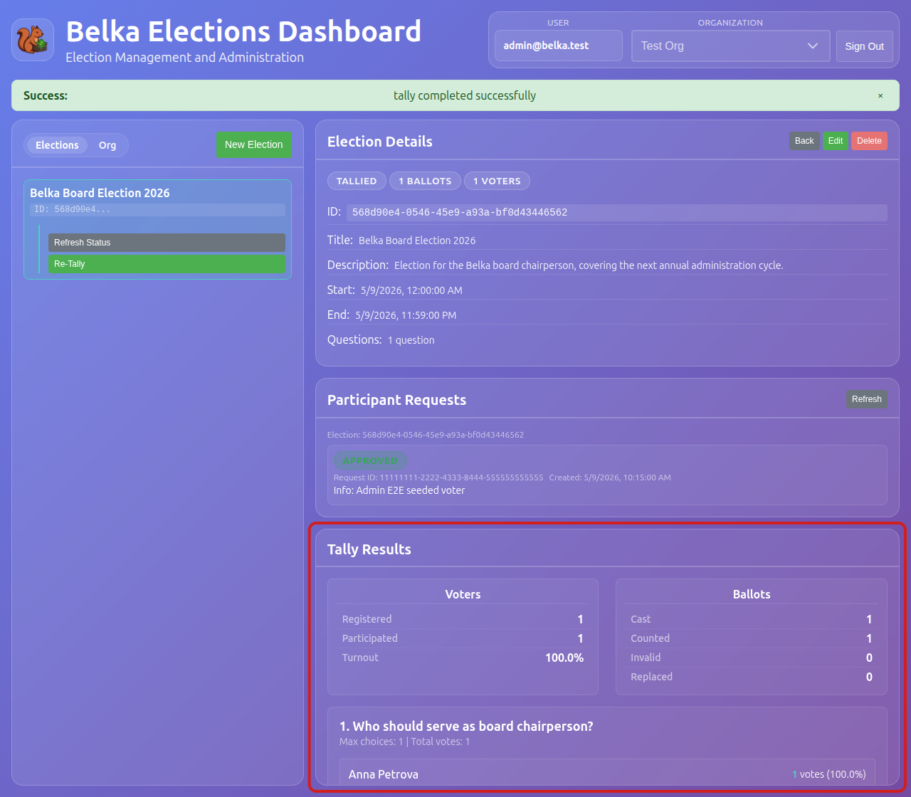 Tallied election results
